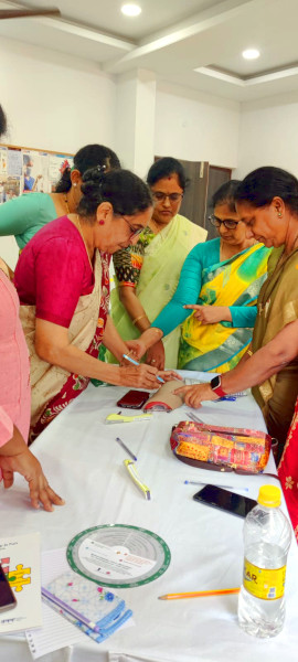 Training doctors for insertion of contraceptive implants, Dharwad, Karnataka, India - Rathnamala M. Desai