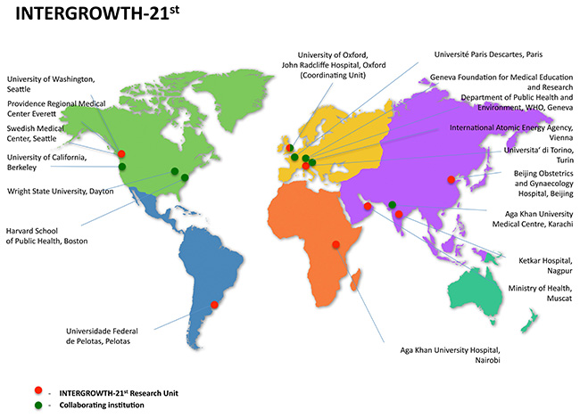 INTERGROWTH-21st - Activities in different countries